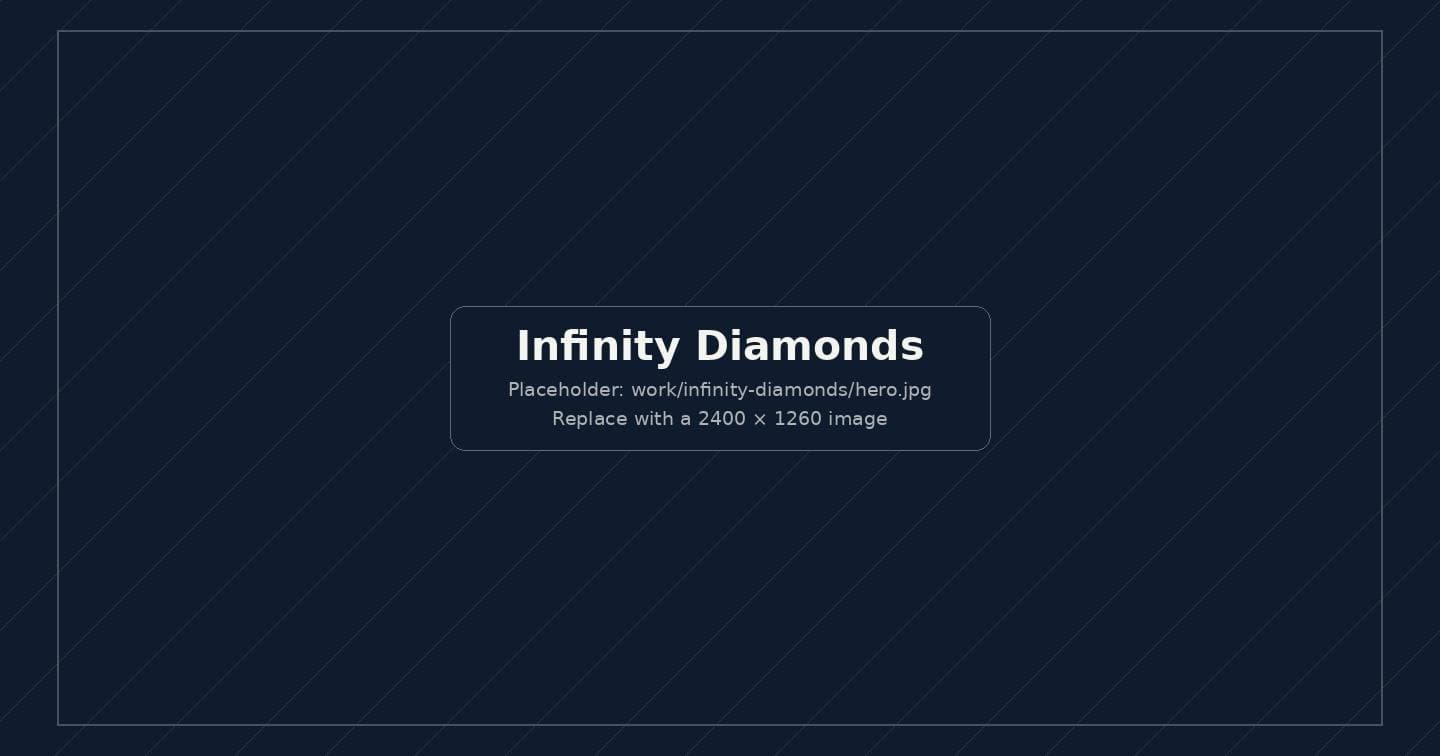 Infinity Diamonds website design